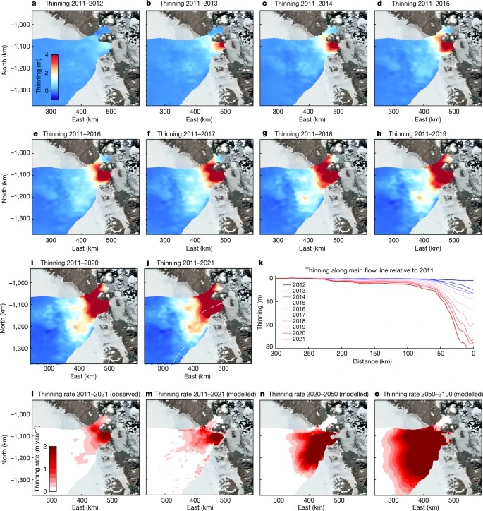 Extensive inland thinning and speed-up of Northeast Greenland Ice Stream