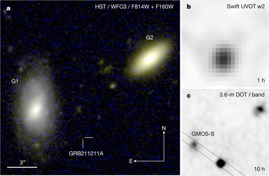 A nearby long gamma-ray burst from a merger of compact objects