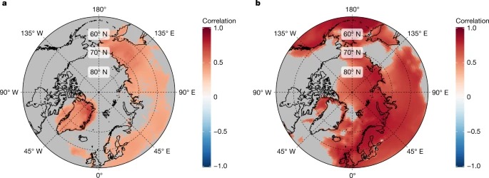 Modern temperatures in central–north Greenland warmest in past millennium