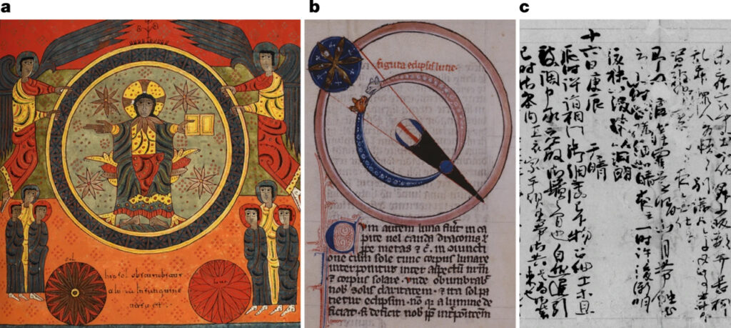 Lunar eclipses illuminate timing and climate impact of medieval volcanism