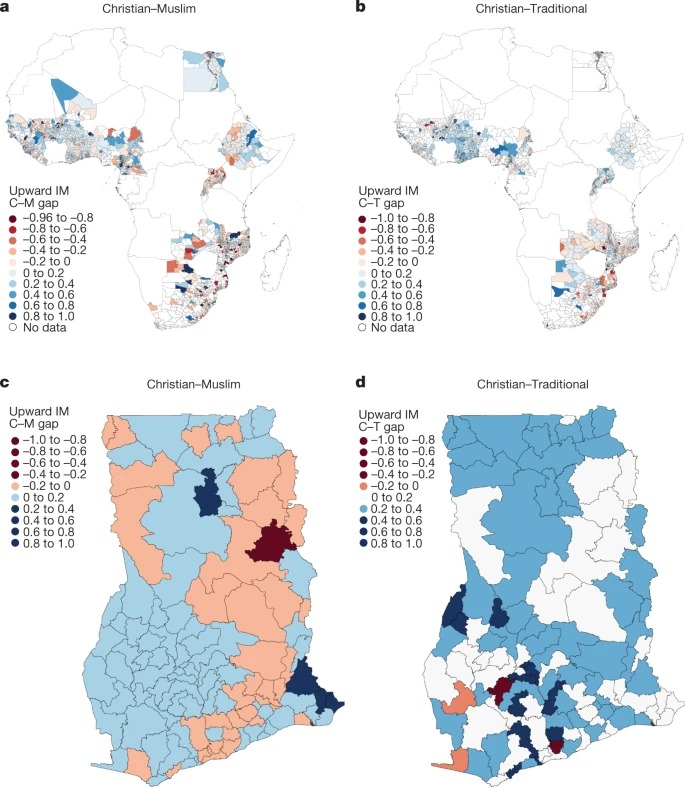 Religion and educational mobility in Africa