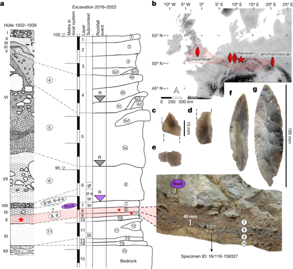 Homo sapiens reached the higher latitudes of Europe by 45,000 years ago